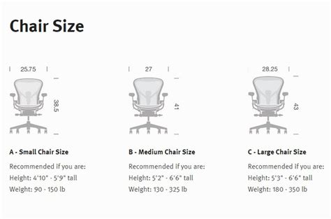 herman miller aeron chair cheap|aeron chair by herman miller size chart.